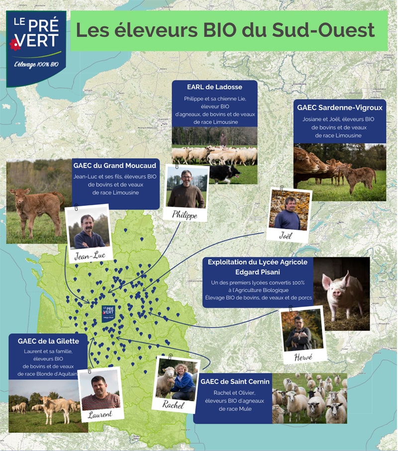 Les éleveurs bio du sud ouest